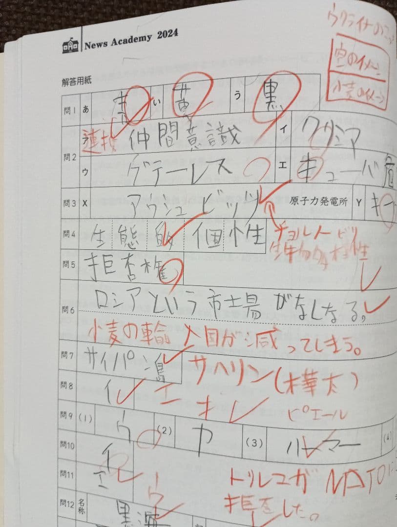 小6 冬期講習 早稲田アカデミー 6年生 早稲アカ 上位校　2024年