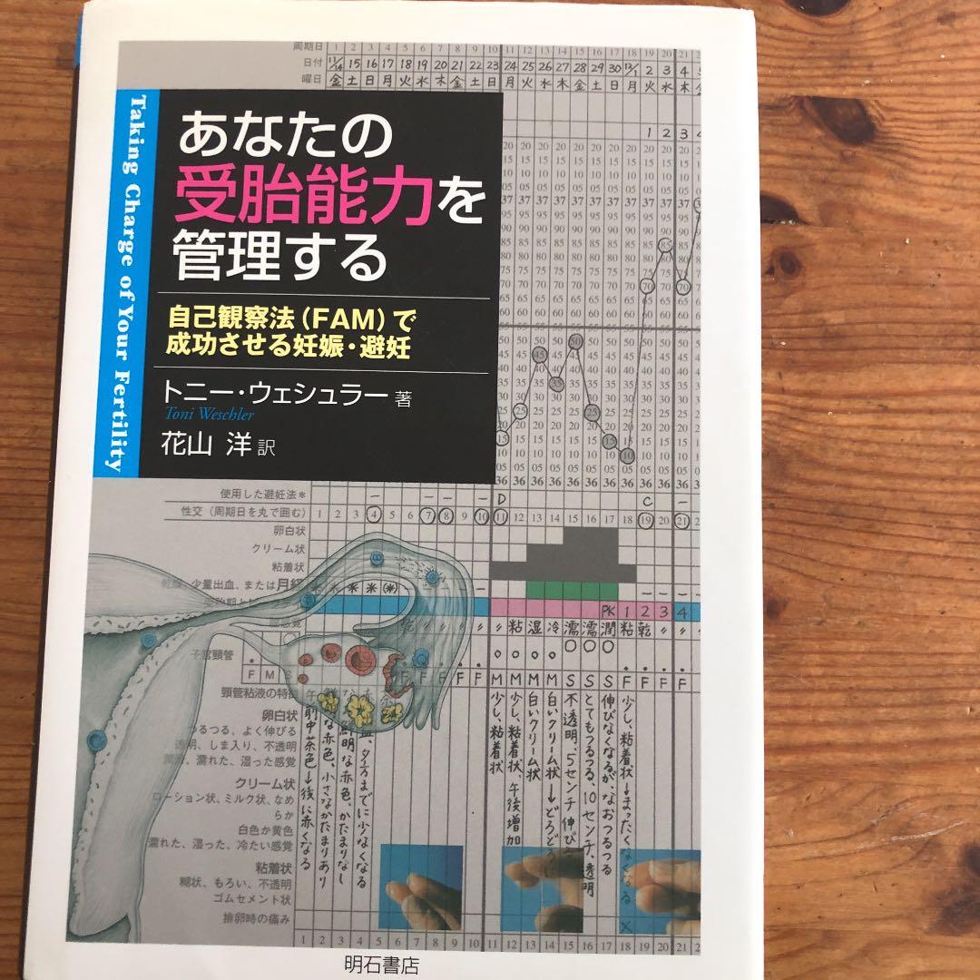 あなたの受胎能力を管理する