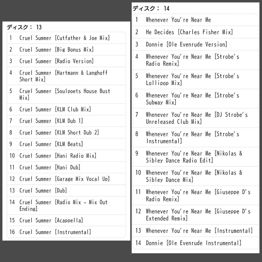 ACE OF BASE The Singles CDボックスセット