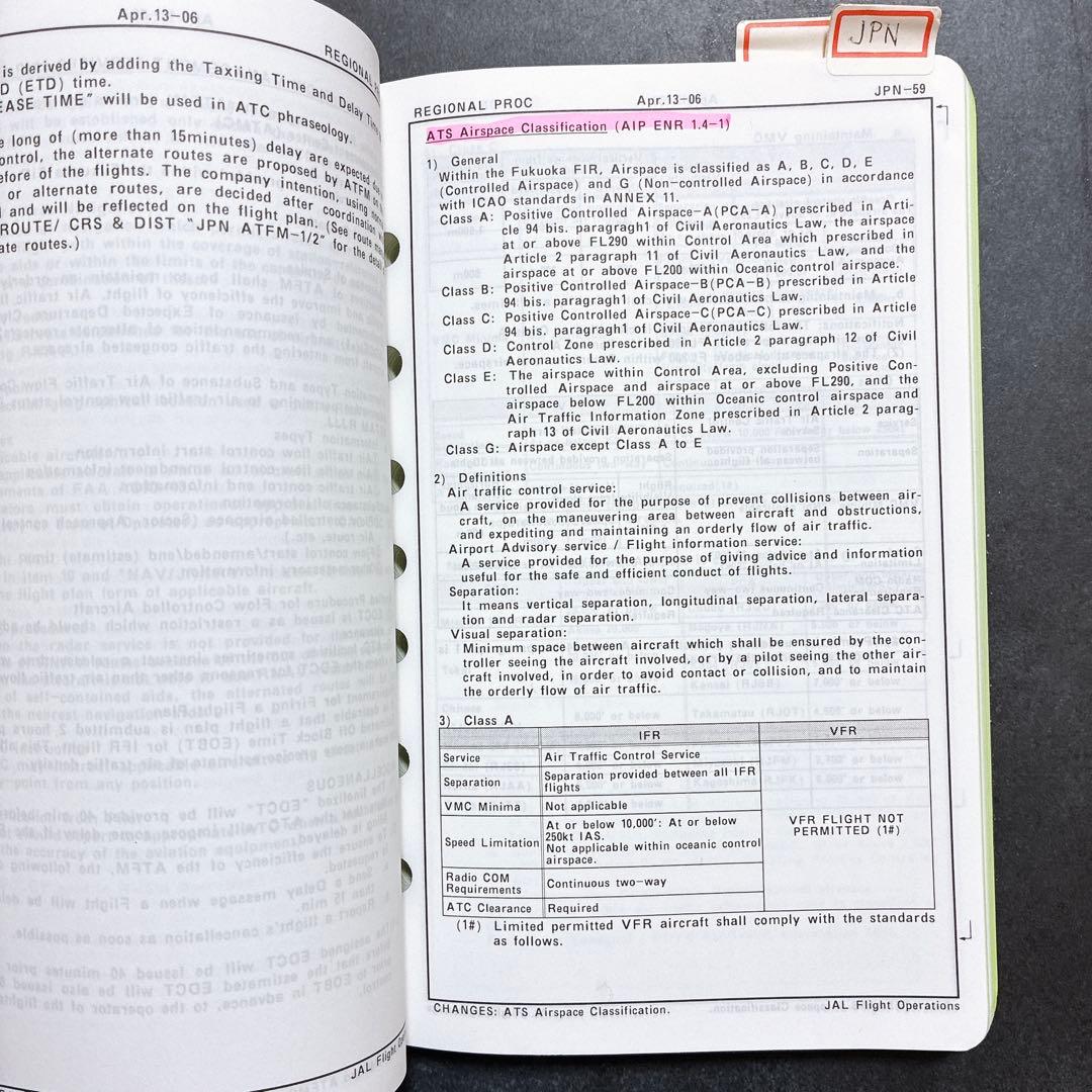 航空機資料 4冊まとめ ボーイング旅客機データ 空域資料 航空史 研究参考用 本