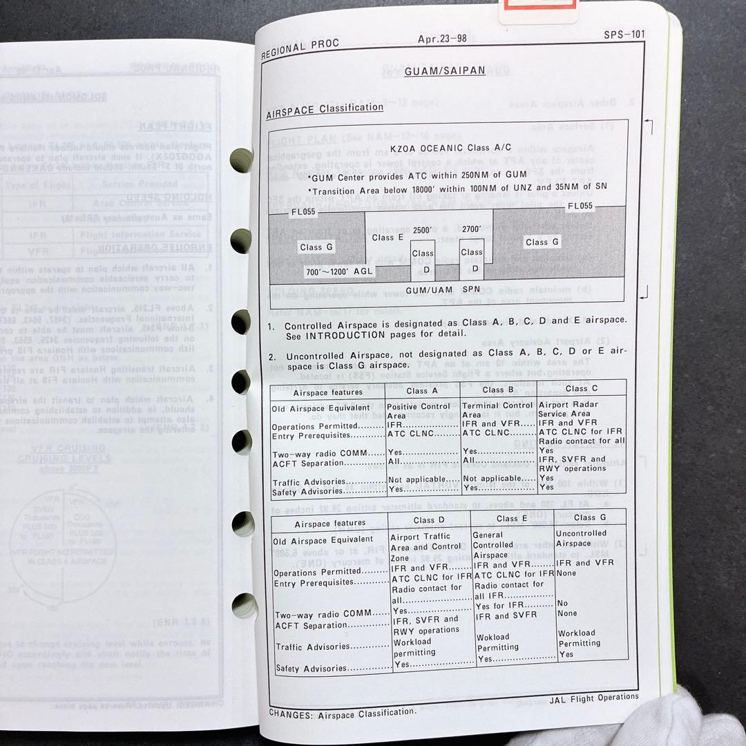 航空機資料 4冊まとめ ボーイング旅客機データ 空域資料 航空史 研究参考用 本