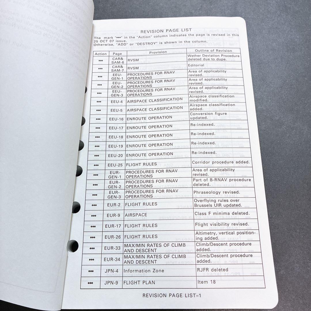 航空機資料 4冊まとめ ボーイング旅客機データ 空域資料 航空史 研究参考用 本