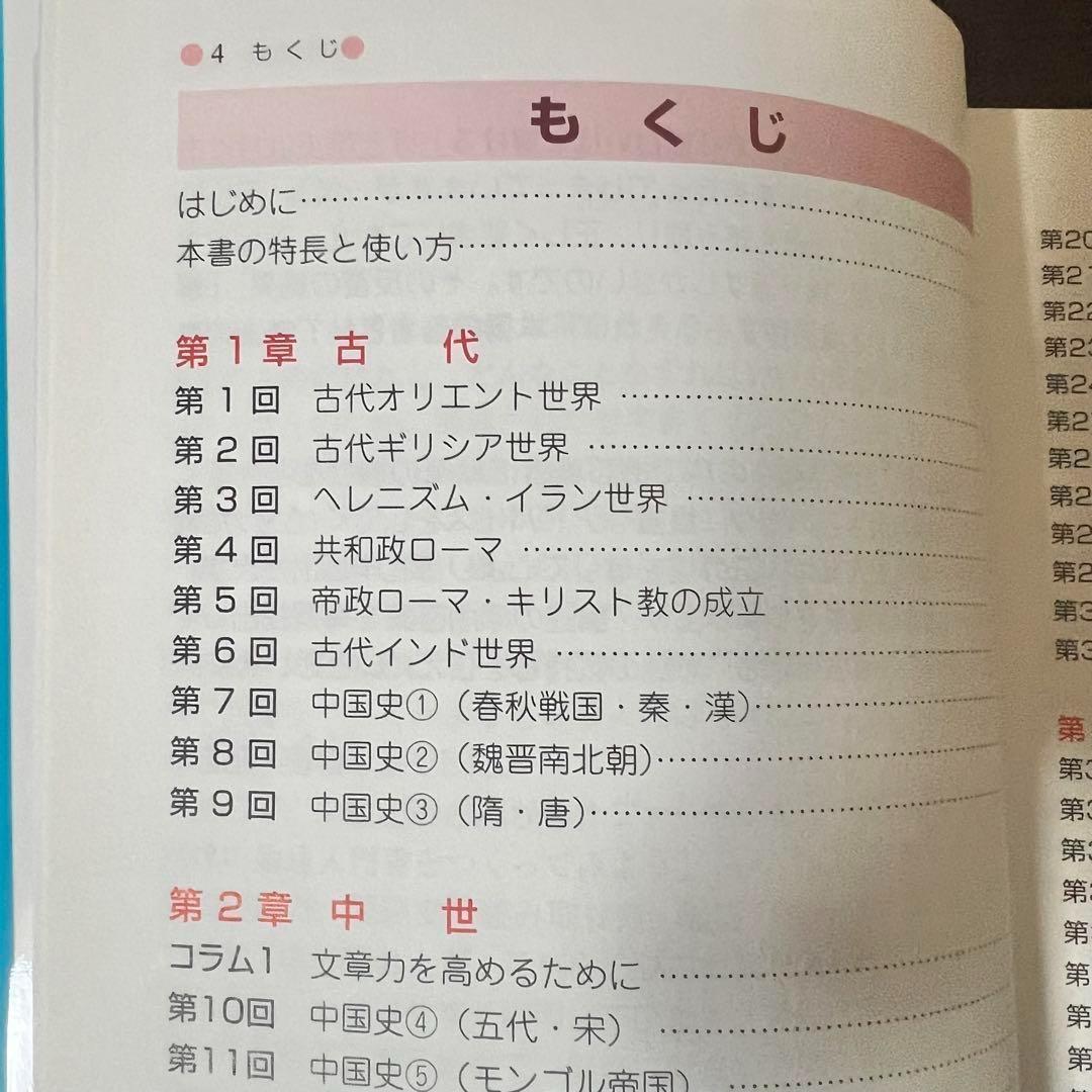 【未使用品】大学入試世界史B論述問題が面白いほど解ける本