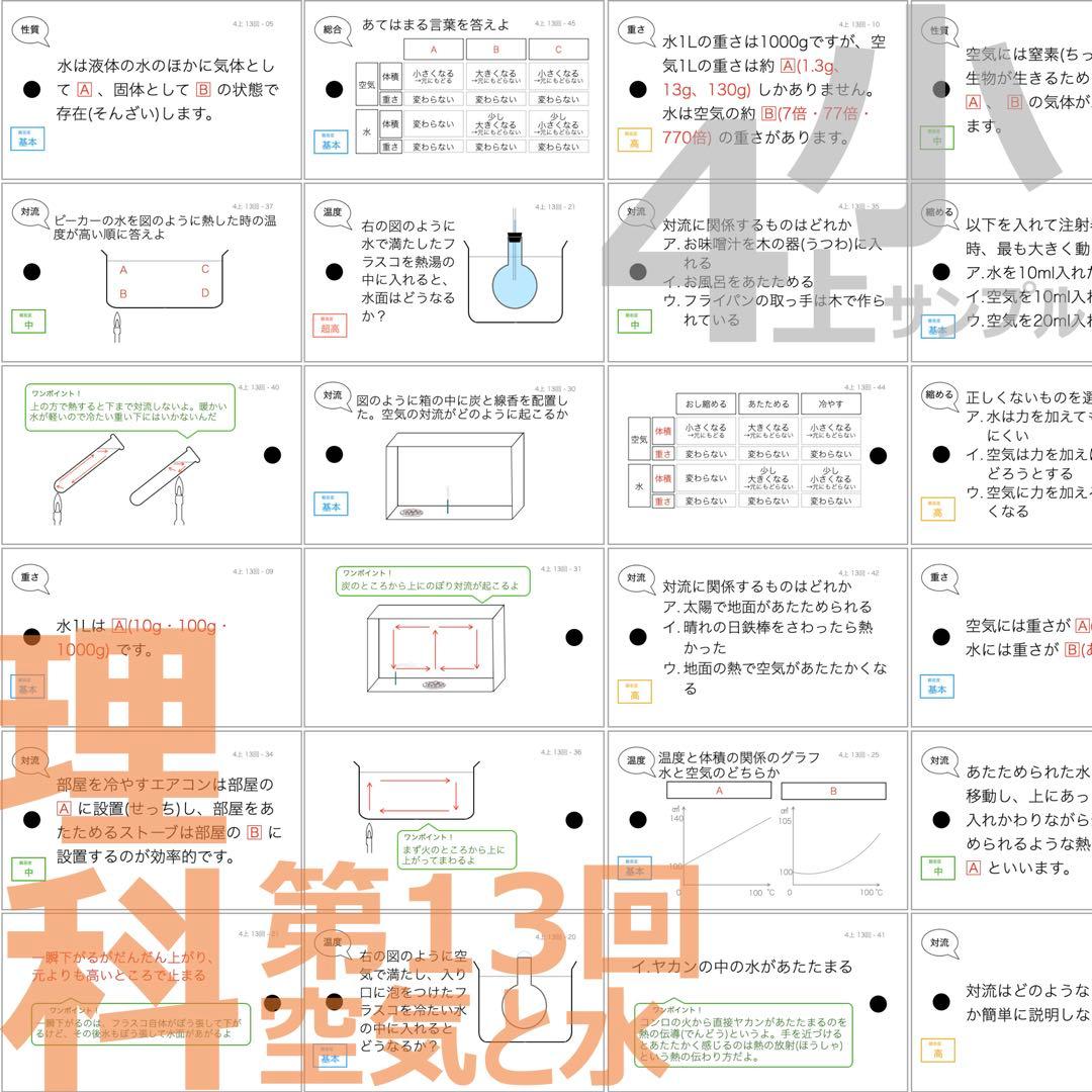 中学受験 暗記カード【4年上ハーフセット 理科11-19回】組分け対策 予シリ
