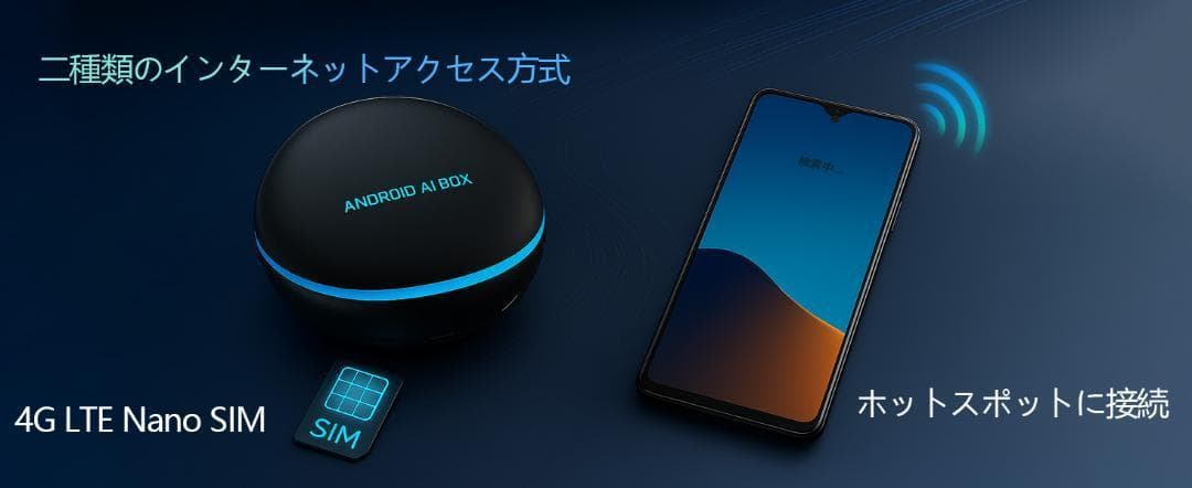 【新品未使用】AUSATOYN Ai Boxワイヤレス CarPlay