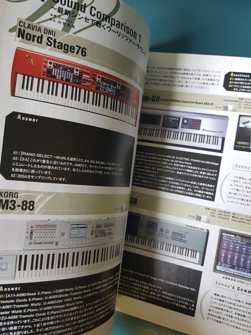 HiromiUehara 上原ひろみ キーボードマガジン 2008 音楽雑誌