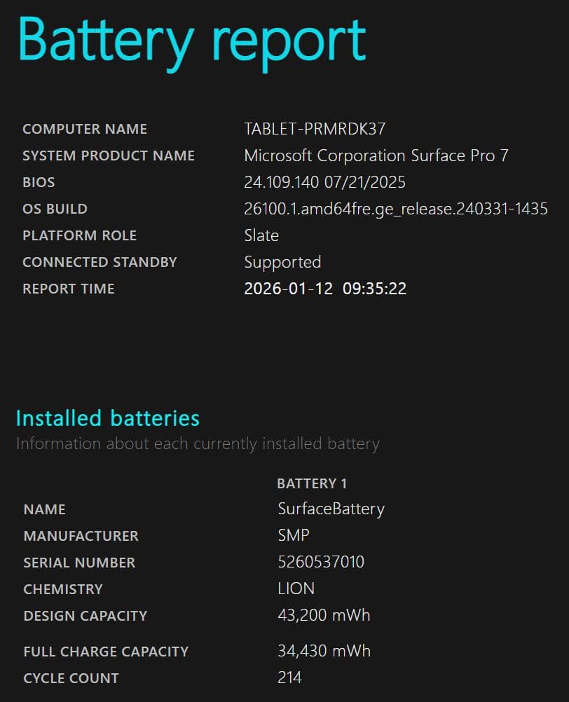 Windowsタブレット本体 Surface Pro7 8GB 128GB