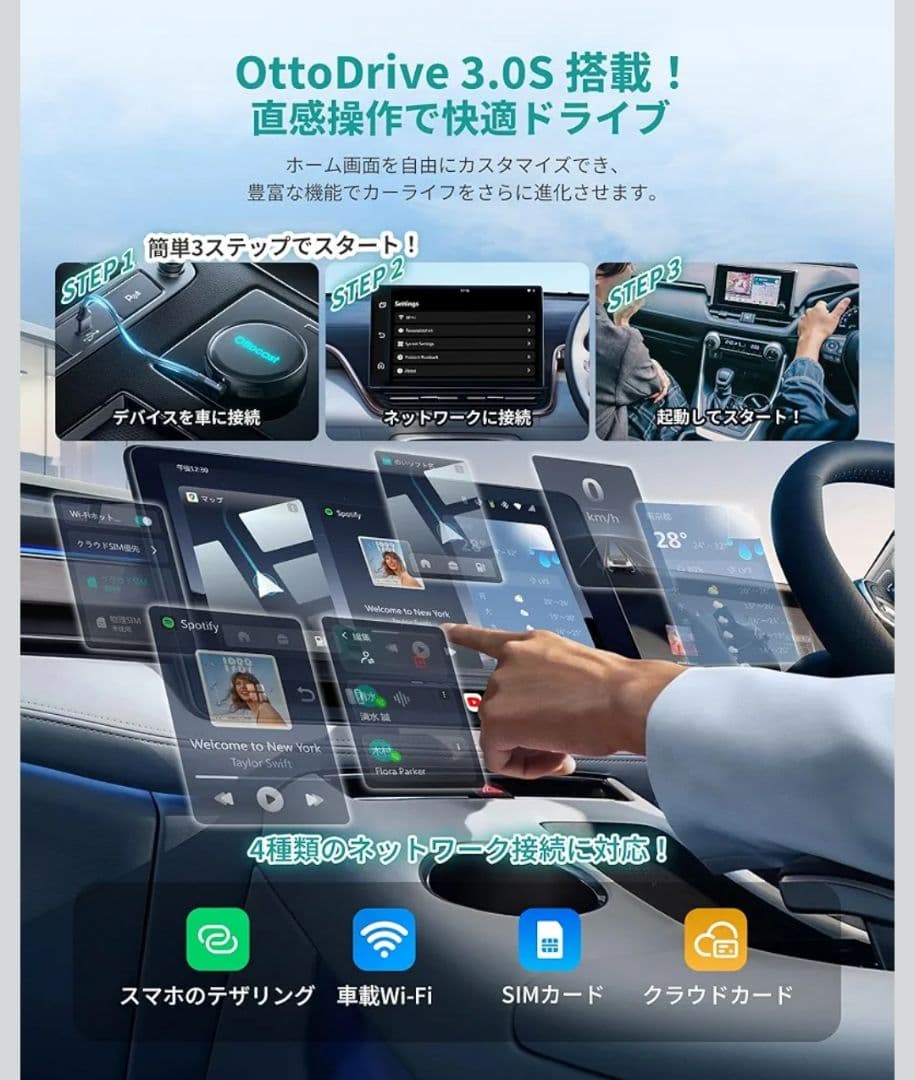 新品 Ottocast OttoAibox P3 Pro オットキャスト