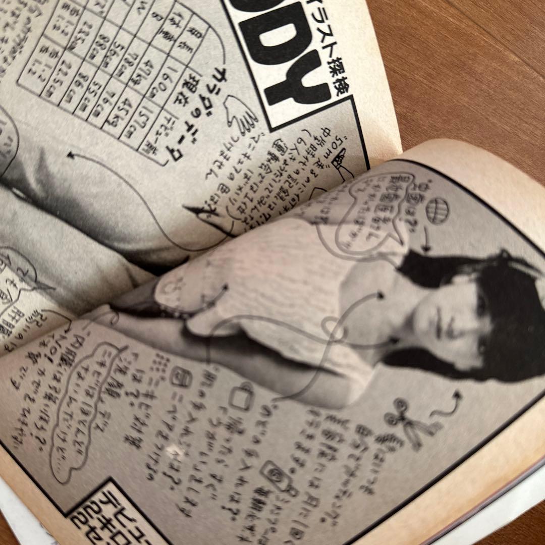 中森明菜　明星付録