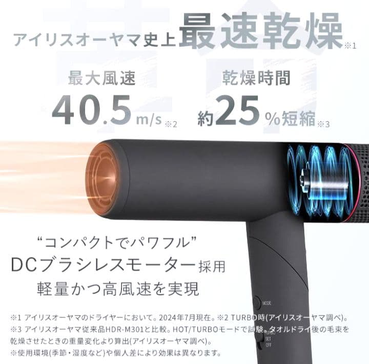 【新品(未開封)】MiCOLA　HDR-M401　ドライヤー　アイリス　グレー