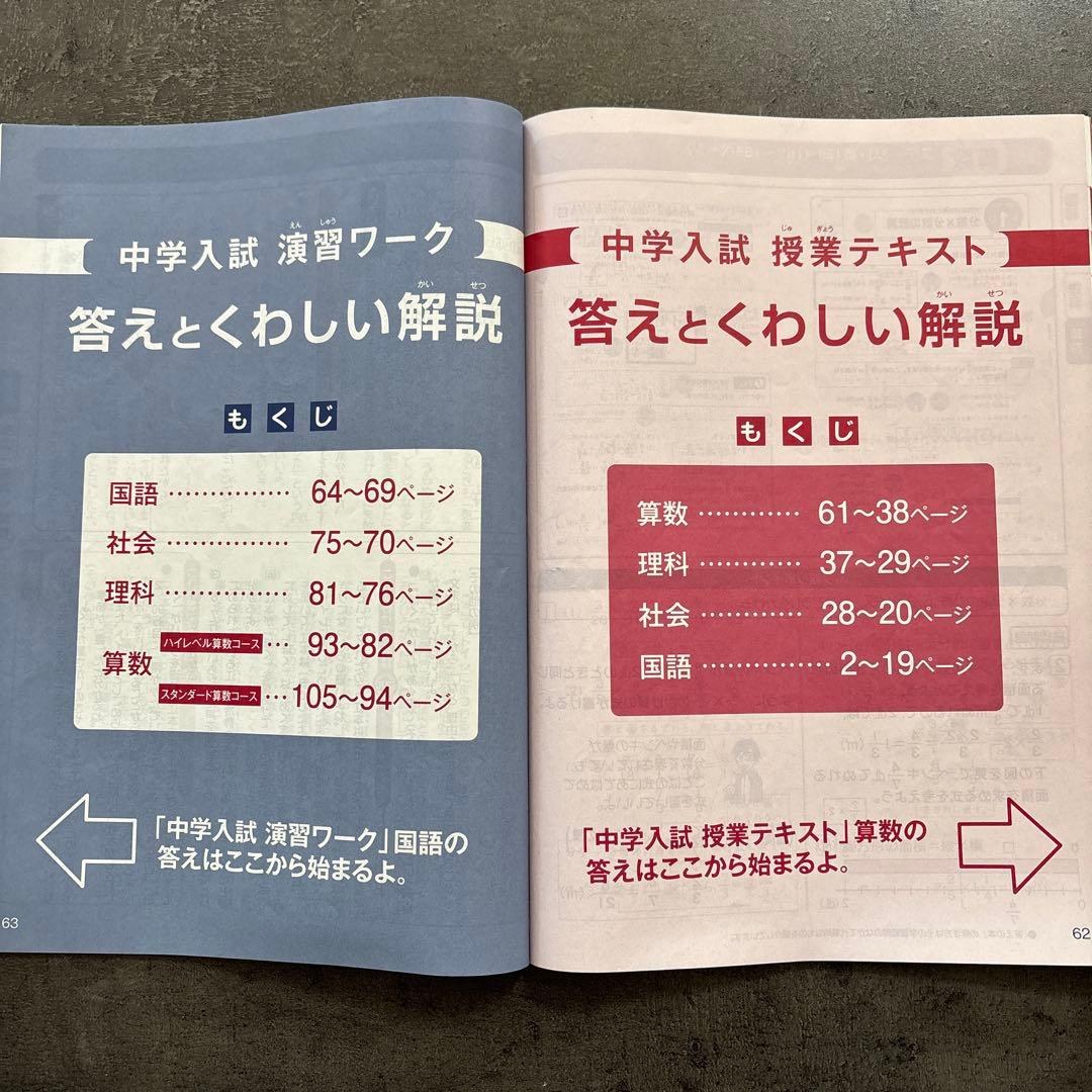 進研ゼミ　中学受験講座　5年生　6年生　中学入試演習ワーク　重要問題攻略ワーク