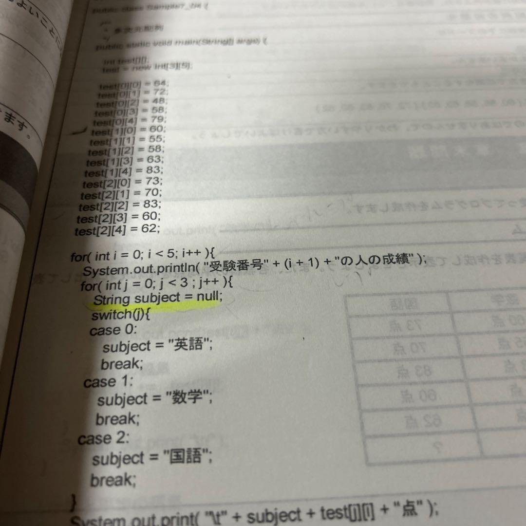 Winスクール Java 基礎・応用 テキスト