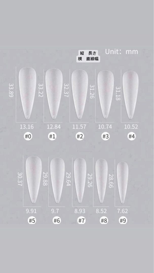 イーヨー‪ ·͜· 8点