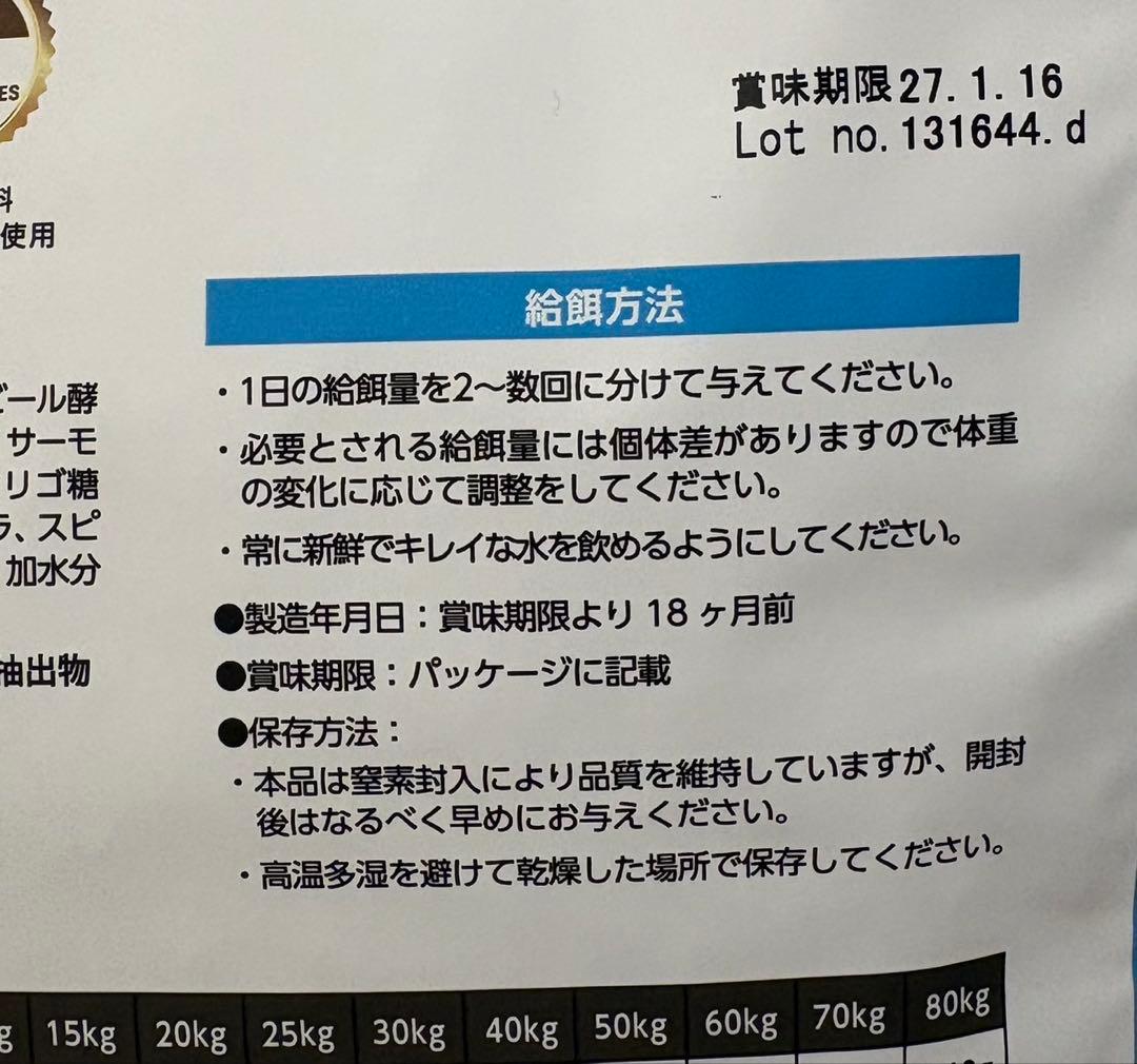 J-closet！ELMO ドッグフード チキン 10.8Kg