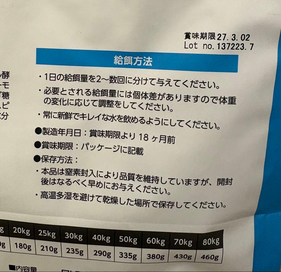 J-closet！ELMO ドッグフード チキン 10.8Kg
