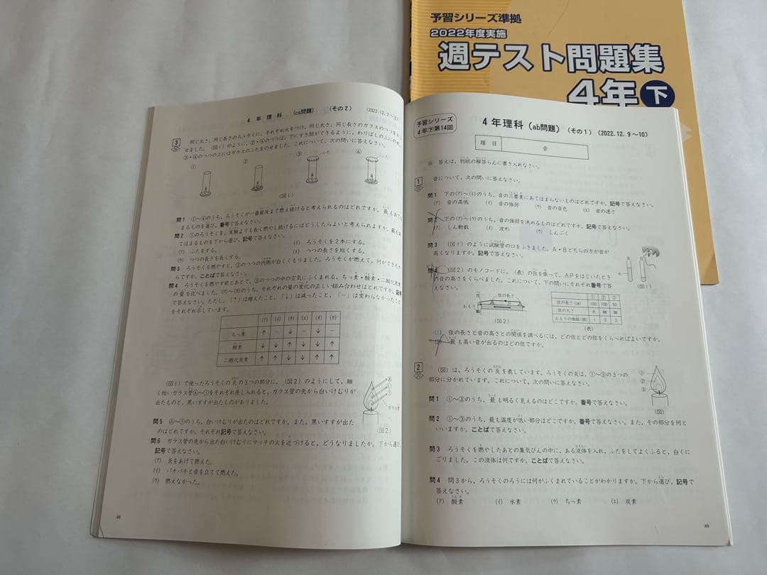 四谷大塚 予習シリーズ 4年 下 漢字とことば 演習問題集 週テスト問題集 計算