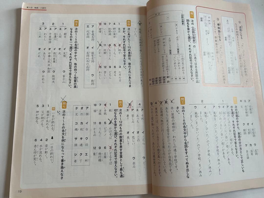四谷大塚 予習シリーズ 4年 下 漢字とことば 演習問題集 週テスト問題集 計算