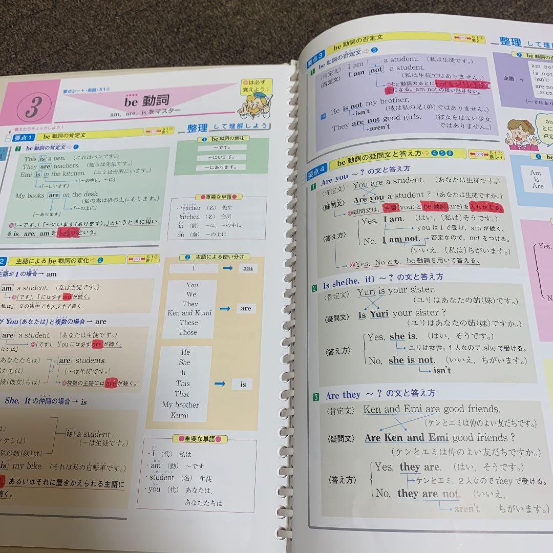 ファーストマニュアルＡ