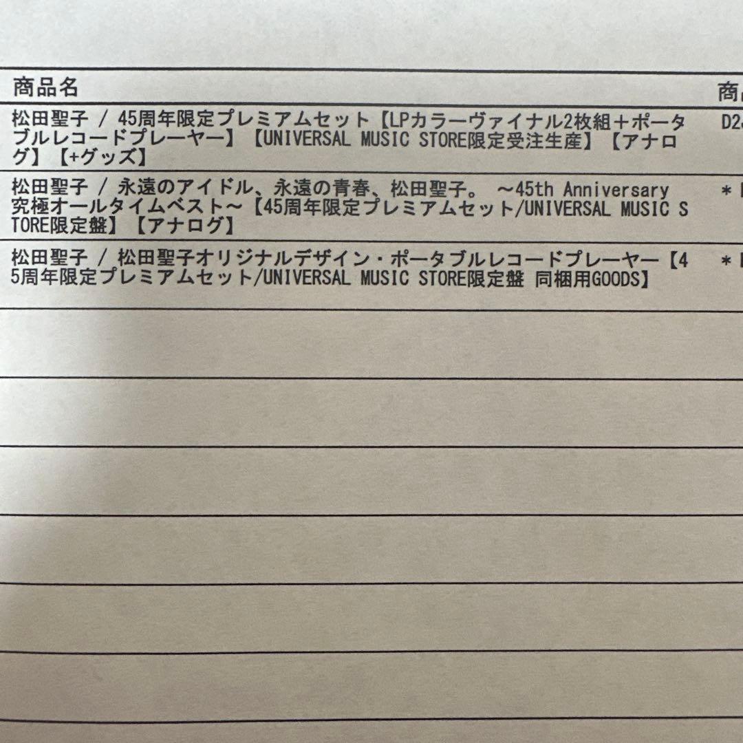 松田聖子 45周年限定プレミアムセット