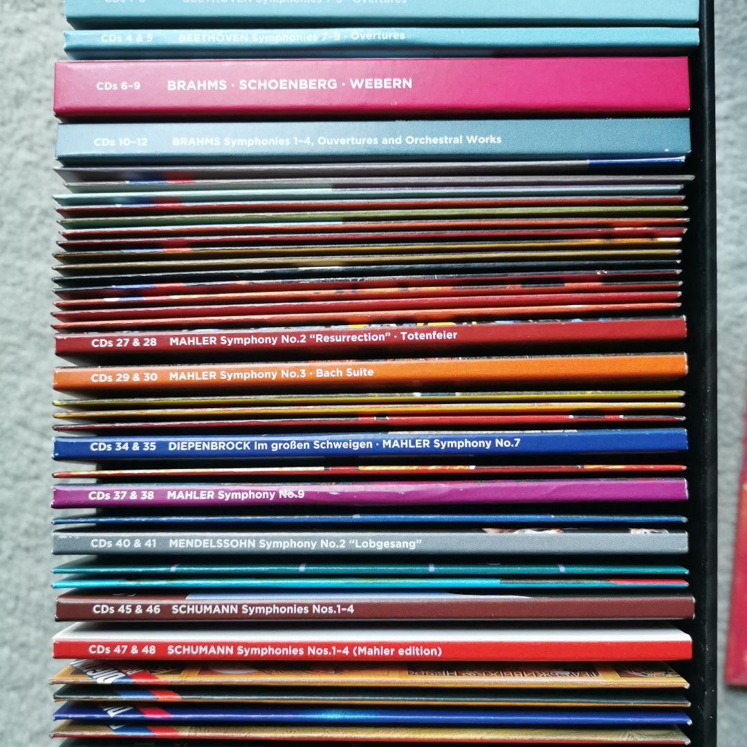 リッカルド・シャイー　シンフォニーエディション　55CD