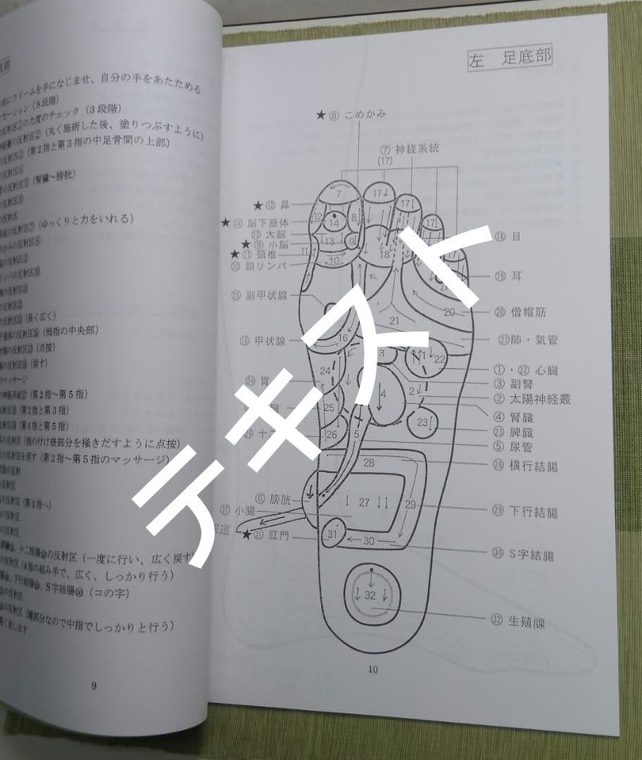 A7:足つぼ（DVD）学ぶ・足部反射療法教材 2級上編プロのset