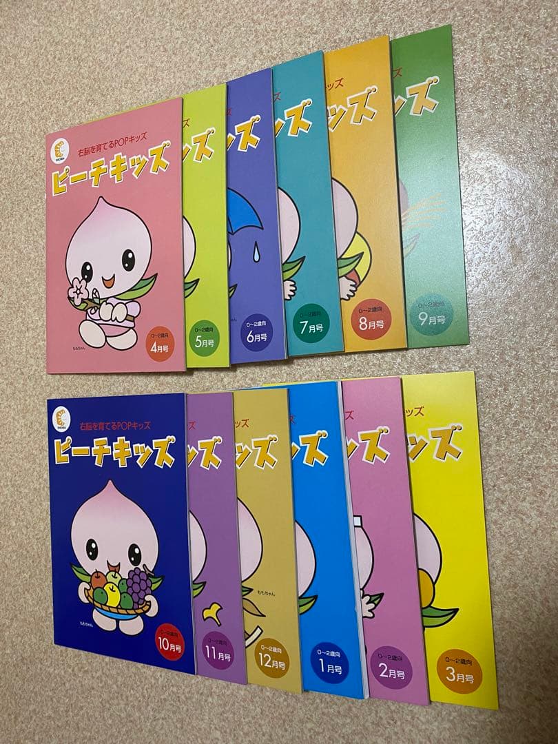 七田式脳力開発CD ピーチキッズ