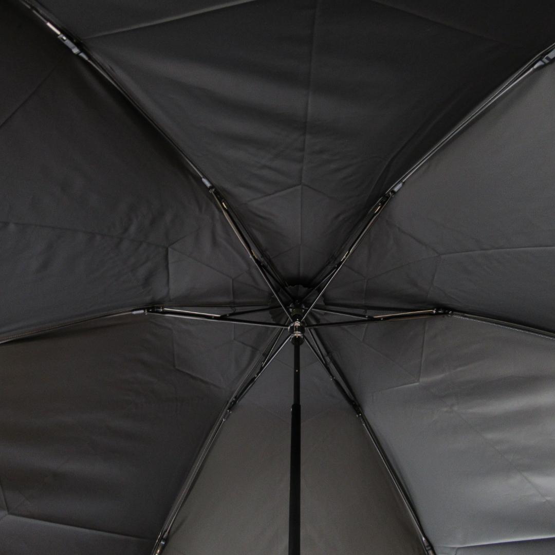 アクアスキュータム 晴雨兼用傘 日傘 /折りたたみ / サマーシールド No.1