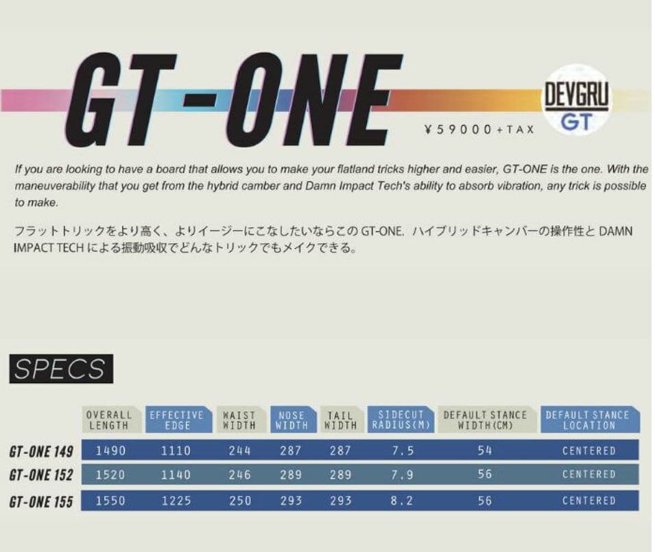 DEVGRU GT ONE 149 23-24 スノーボード