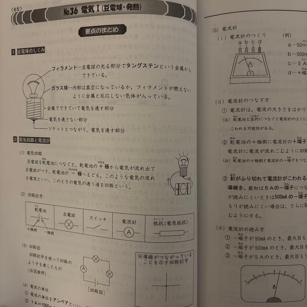 2025年度 浜学園 小6 理科 セット まとめ上手 まんが攻略BON!