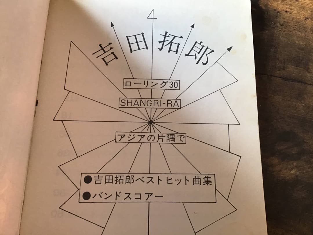 ★吉田拓郎/ローリング30/SHANGRIRA/アジアの片隅で/バンドスコア