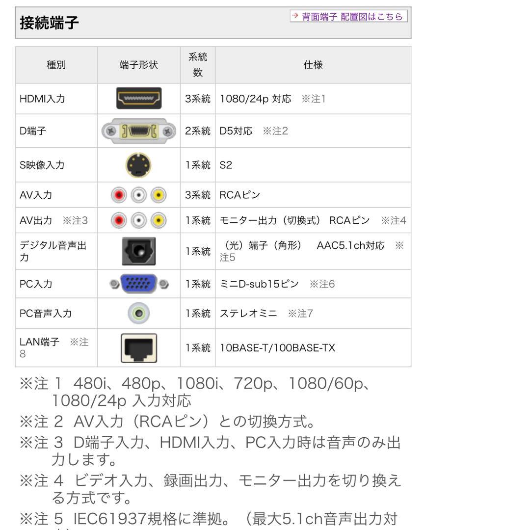 シャープ AQUOS LC-40SE1 40V型 フルハイビジョン液晶テレビ