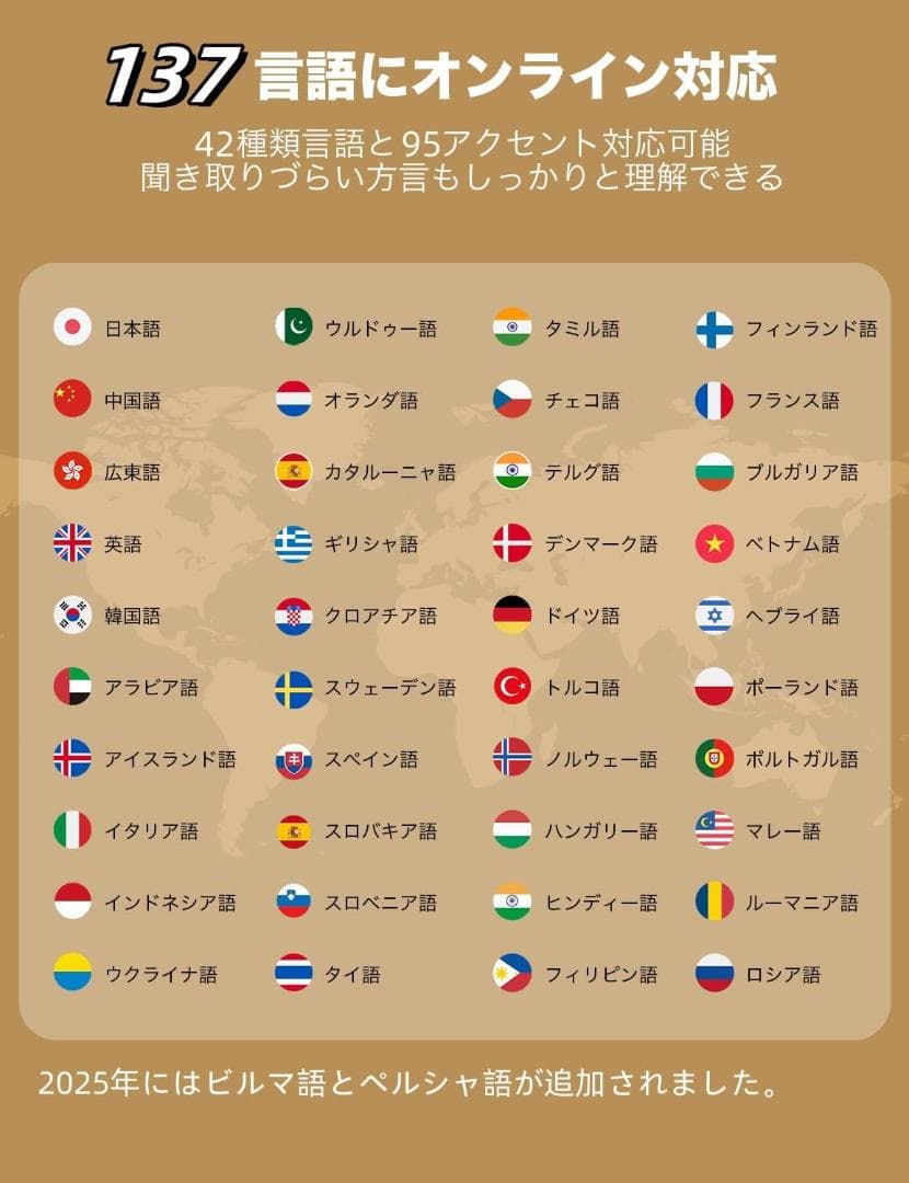 Timekettle W4 Pro（タイムケトル）