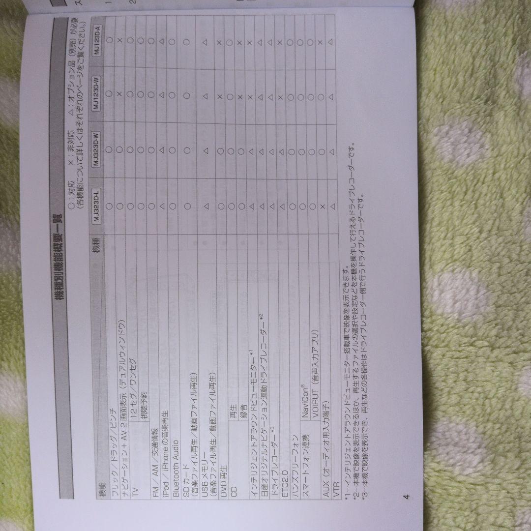 ら*れ様 Nissan MJ123DAN カーナビ 2025年製