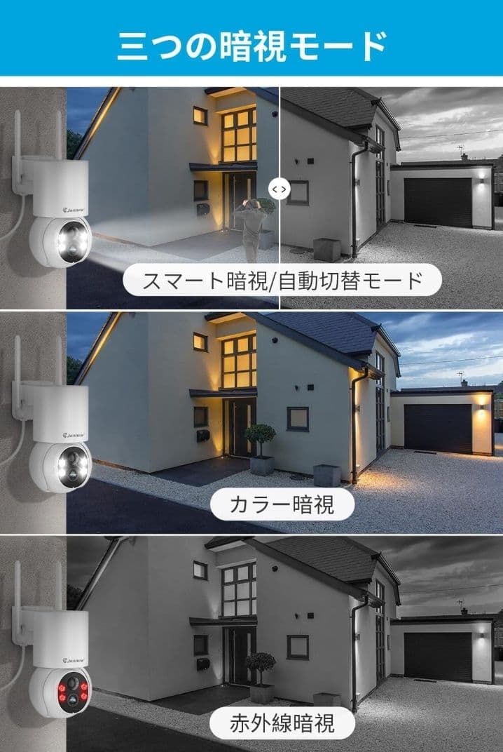 無線屋外防犯カメラ 2台セットモニター付き★新品未使用