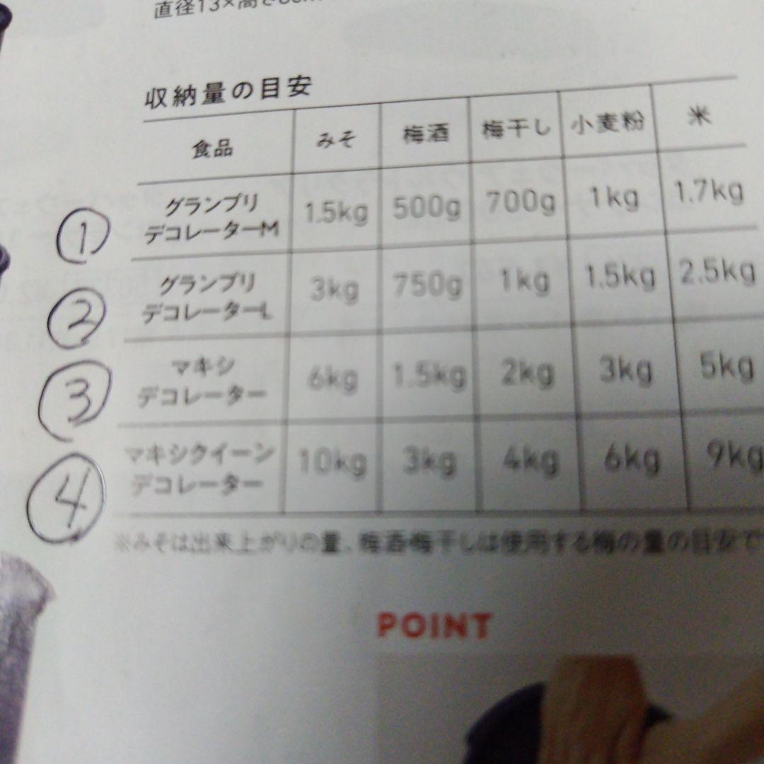 タッパーウェア　マキシクインデコレーター２個セット＋マキシデコ