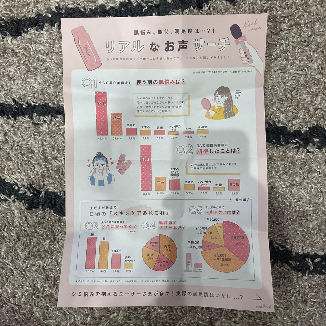 【Yunth】美容液　ホワイトクリアフォーム　化粧水　詰め替え　セット