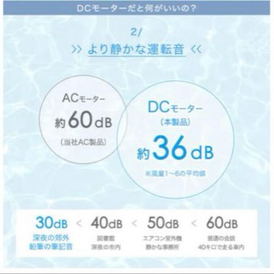 【新品•未開封品】衣類乾燥 コンプレッサー式 除湿機 24畳 省エネ カビ対策