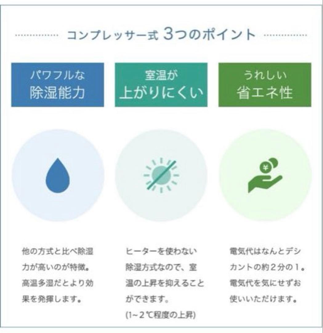 【新品•未開封品】衣類乾燥 コンプレッサー式 除湿機 24畳 省エネ カビ対策