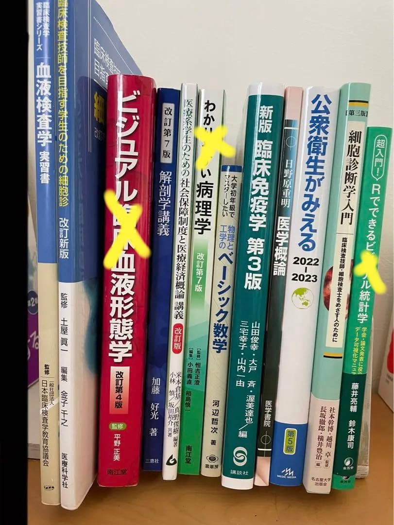 医療参考書 まとめ売り、バラ売り可