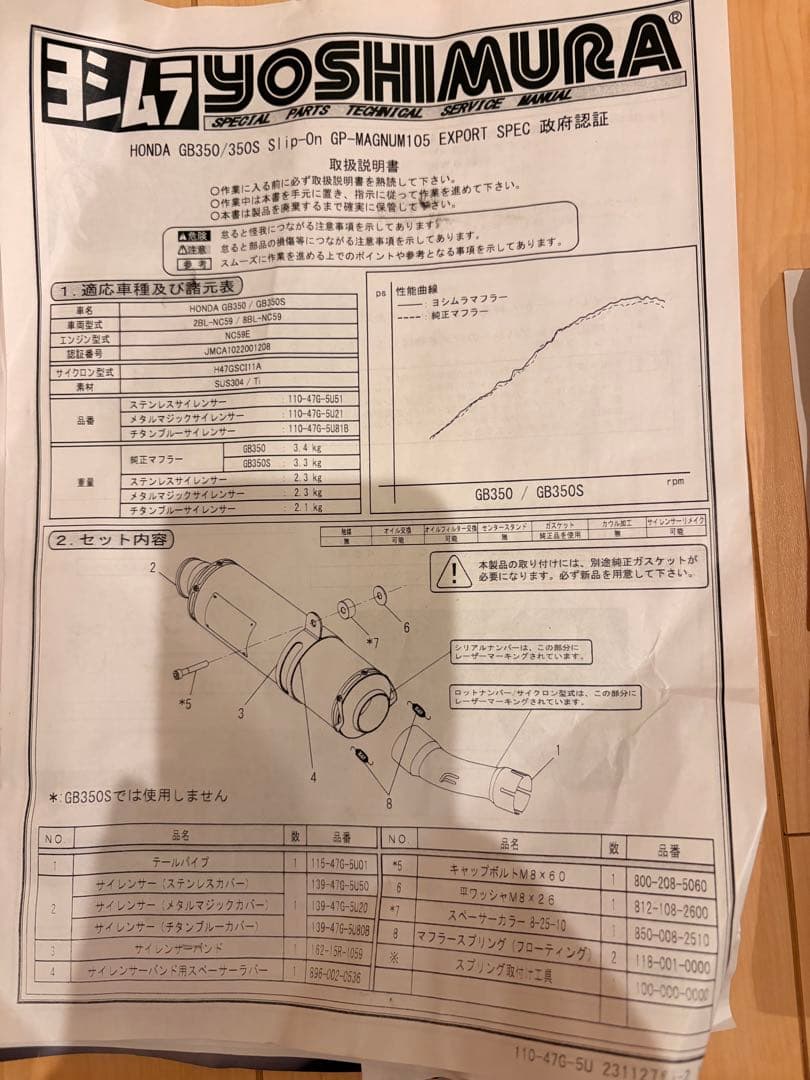 グ*ム様 ヨシムラ　マフラー　gb350