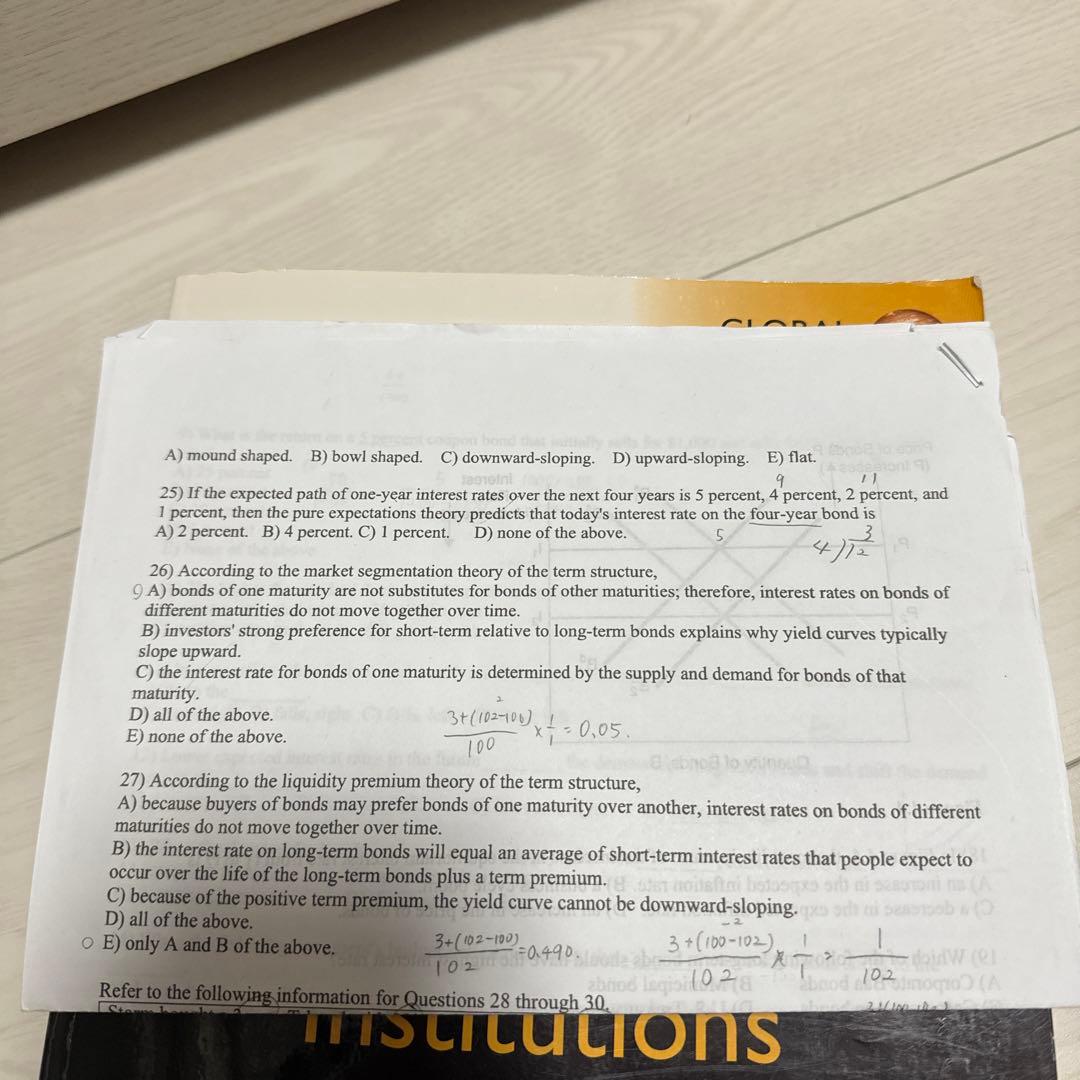 ビジネス・経済 Financial Market and Institutions