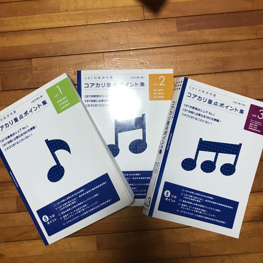 CBT対策参考書と問題集　コアカリ・マスターと重点ポイント集　各1〜3巻
