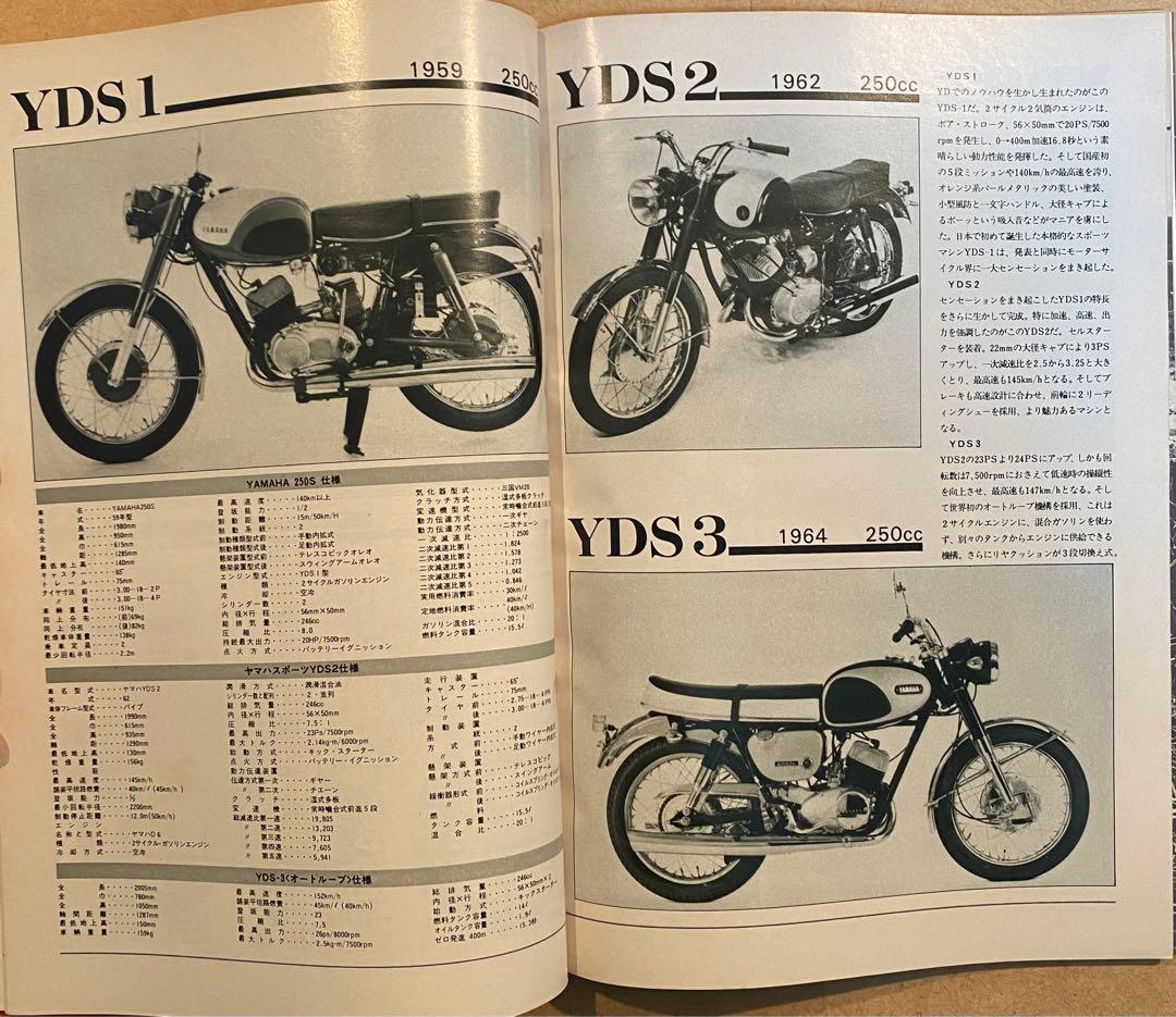 エキサイティングバイク1983年刊　ホンダ・ヤマハ・スズキ・カワサキ　4冊セット