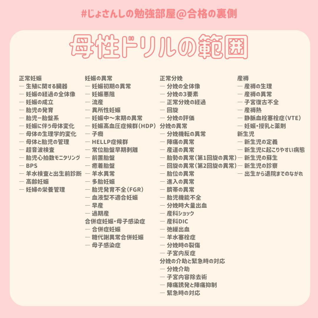 助産師学校受験対策ドリル母性×小児フルセット 助学 母性 試験 国試 看護師