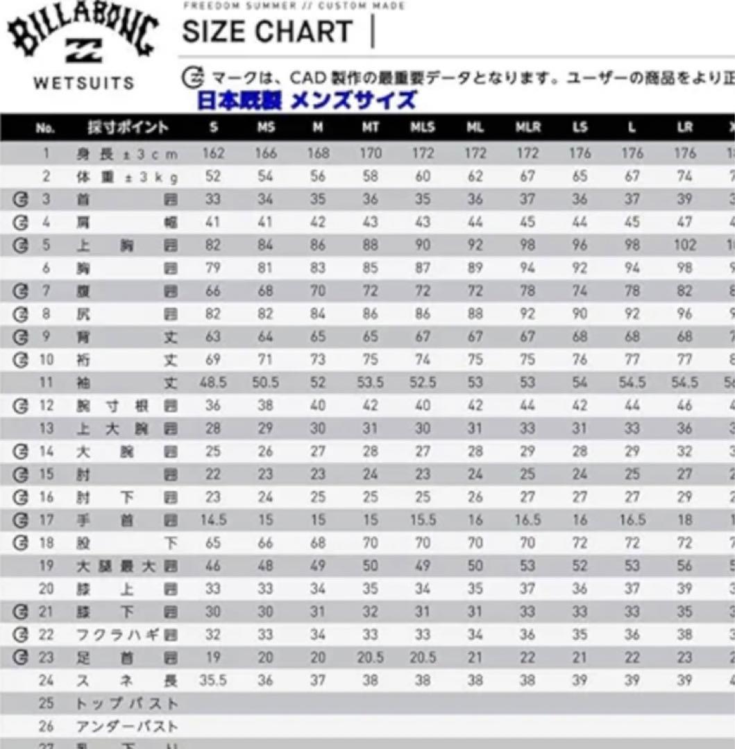 Billabong⭐️ 3×2mm ウェットスーツ ビラボン　フルスーツ