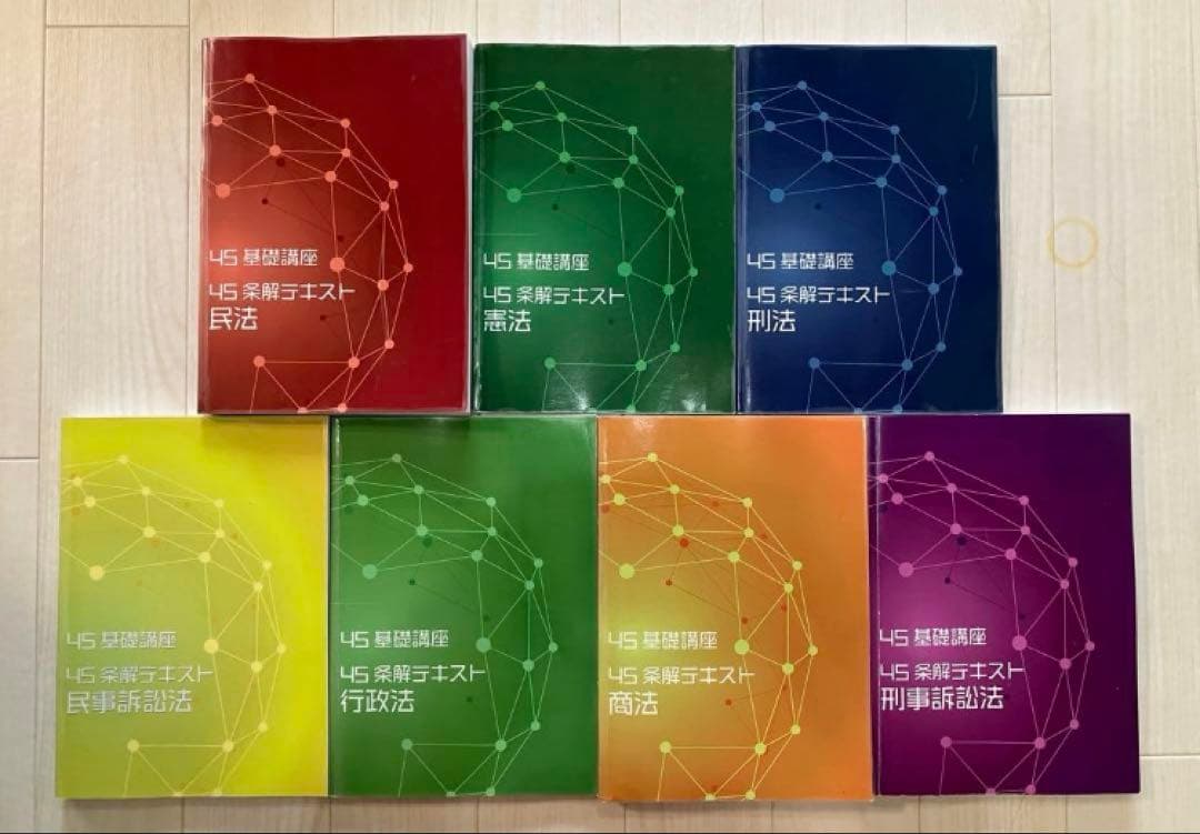 2024 BEXA ベクサ 4S 条解講座 第5期 中村充講師 司法試験予備試験