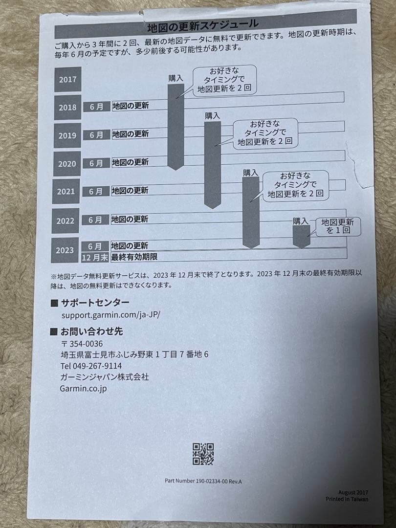  Motorrad Navigator VI（ナビゲーター６）