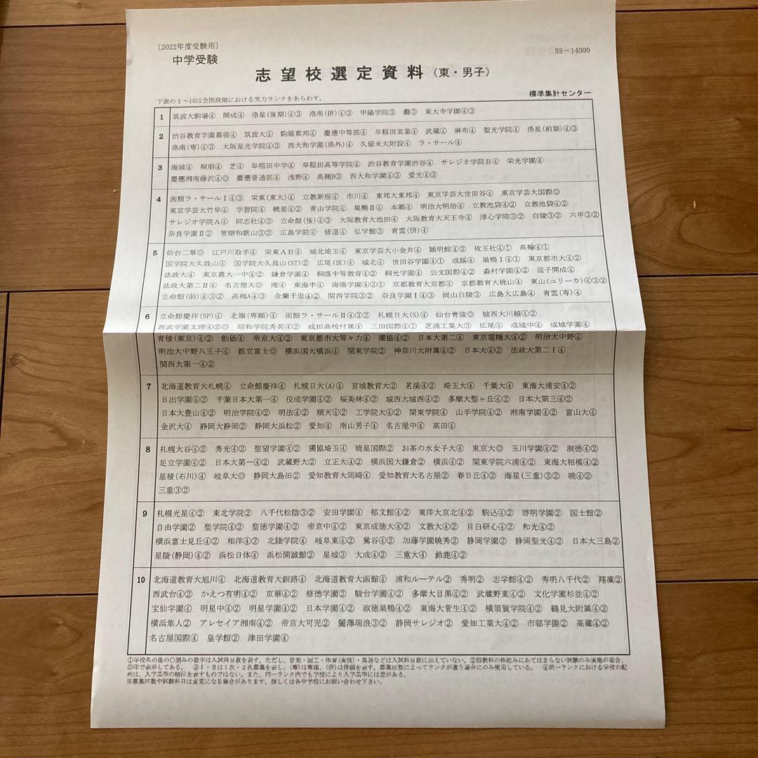 標準札幌校　公開実力テスト　過去問　全学年　北嶺