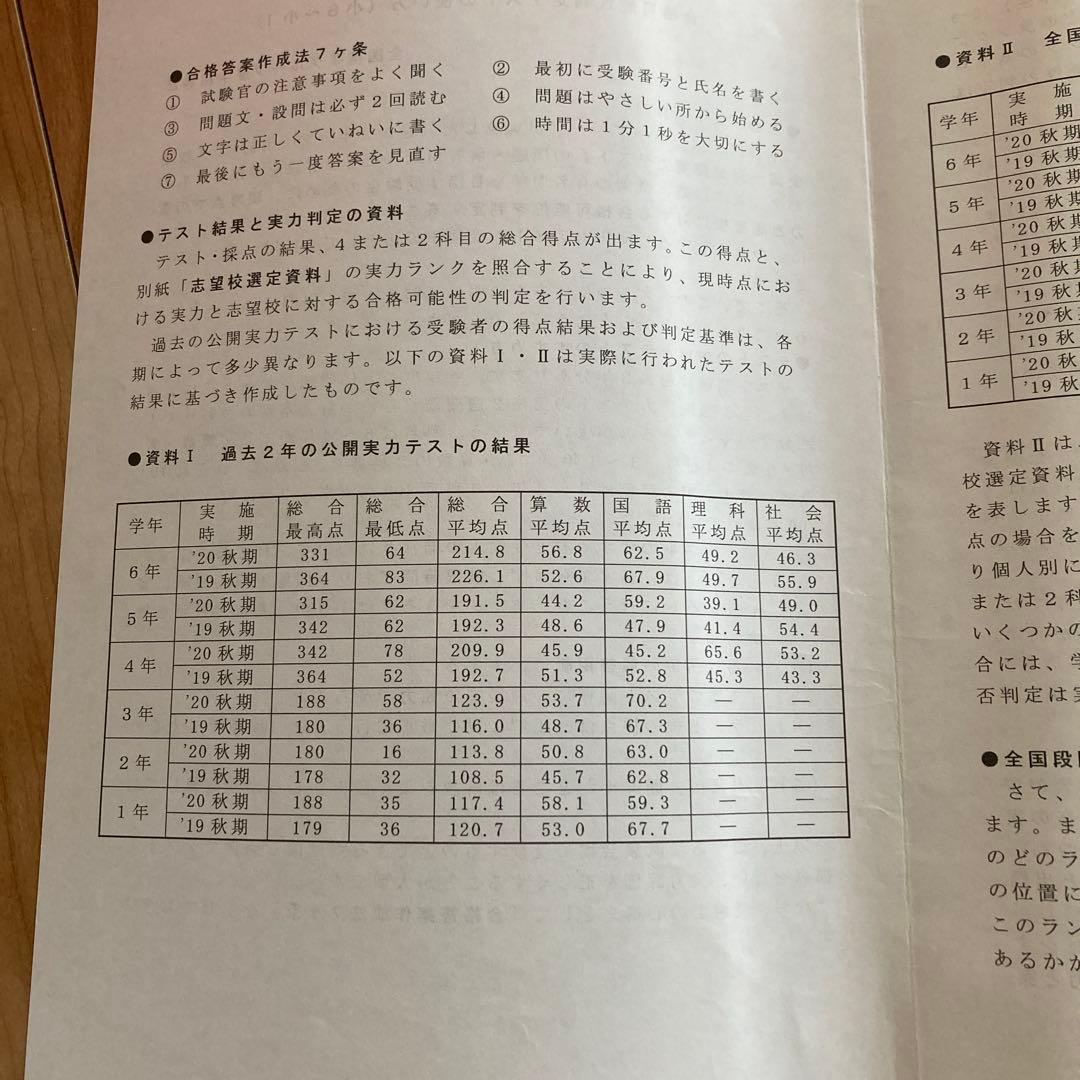 標準札幌校　公開実力テスト　過去問　全学年　北嶺