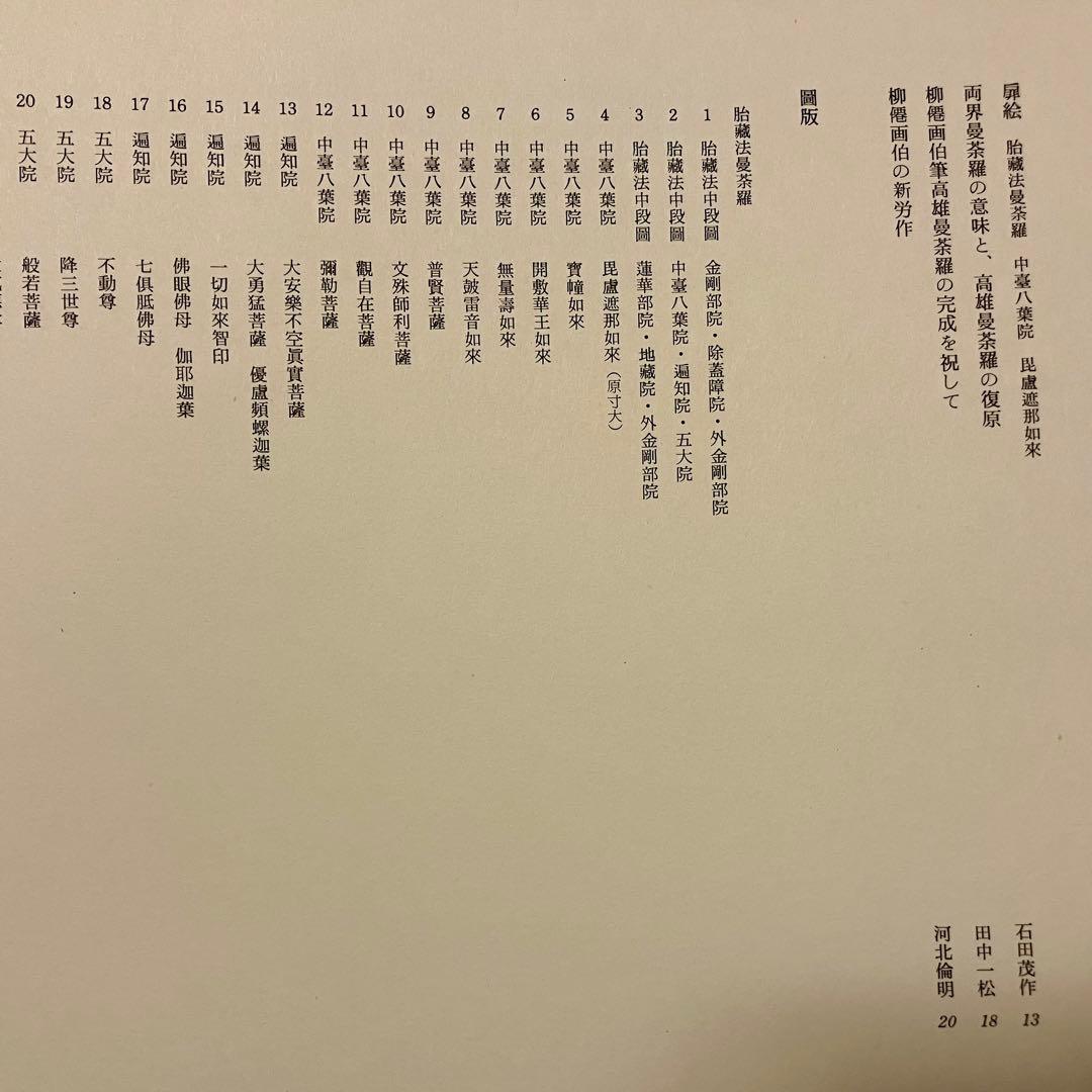 m*h様 宮原柳僊　復原高雄曼荼羅　他